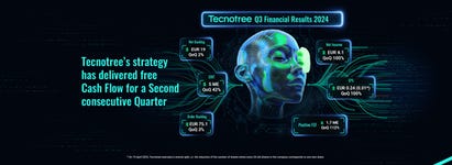 Business Wire embedded0