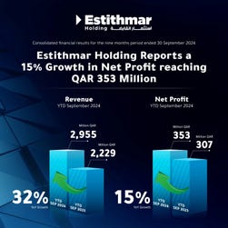 Announcing its financial results for the period ended September 30, 2024 (Graphic: AETOSWire)