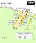 Figure 2: Section JZ 650 - Preliminary Geological Interpretation and Mineralised Zones (Graphic: Business Wire)