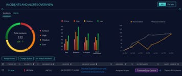 Business Wire embedded0