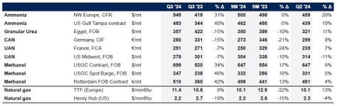 PR Newswire associated1