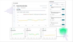 The Human Risk OS™ offers deeper data insights helping teams quickly understand and address score changes. Copyright: SoSafe GmbH