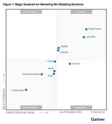 PR Newswire associated0