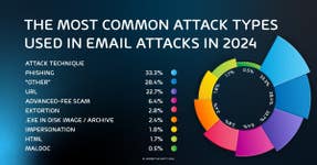 PR Newswire associated0