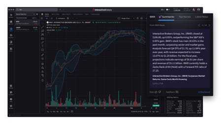 AI-generated News Summaries in IBKR Desktop (Graphic: Business Wire)