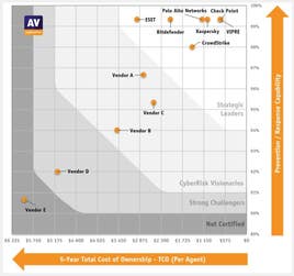 PR Newswire associated0