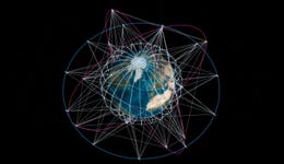 Interconnected Multi-Orbit System. Credit: SES