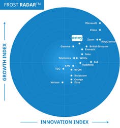 PR Newswire associated0