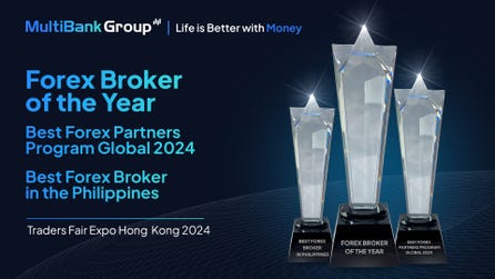 MultiBank Group Wins Three Awards at Traders Fair Hong Kong (Graphic: Business Wire)