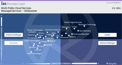 PR Newswire associated0