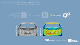 End-to-end 3D AI platform Neural Concept and sustainable mobility leader OPmobility partner to bring ‘Engineering Intelligence’ to complex automotive challenges and EV design (Photo: Business Wire)