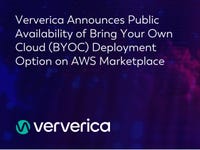 Ververica Announces Public Availability of Bring Your Own Cloud (BYOC) Deployment Option on AWS Marketplace - Enabling Ultra-High Performance and Scalable Real-Time Data Streaming Solutions on Organizations' Existing Cloud Infrastructure (Graphic: Business Wire)