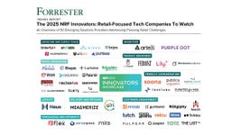 The 2025 NRF Innovators: Retail-Focused Tech Companies To Watch (Graphic: Business Wire)