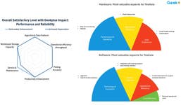 PR Newswire associated1