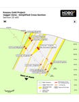 Figure 2: Jagger Zone – Section JZ450 Simplified Geological Cross-Section (Graphic: Business Wire)