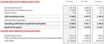 PR Newswire associated5