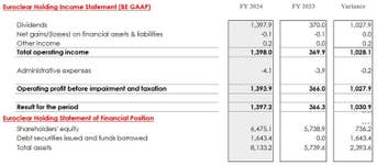 PR Newswire associated6