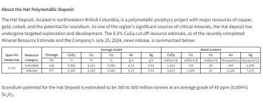 About the Hat Polymetallic Deposit