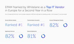 PR Newswire associated0