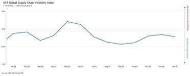 PR Newswire associated0