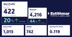 Business Wire embedded0