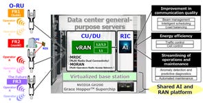 Business Wire embedded0