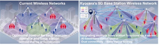 Wireless Network Comparison (Graphic: Business Wire)