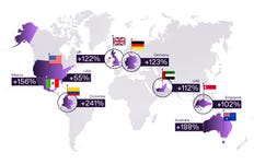 Regula’s identity verification solutions now serve 152 million users globally, marking a 52% growth. Here are the countries with most notable client base increase, as up to the beginning of 2025. (Graphic: Regula)