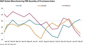 PR Newswire associated0