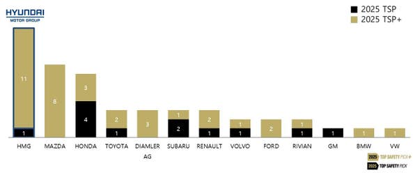 PR Newswire associated0