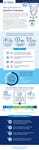 ISACA’s 2025 Quantum Computing Pulse Poll features of-the-moment insights from 2,685 global professionals who work in digital trust fields, including cybersecurity, audit, risk or data privacy. This includes 529 respondents from across Europe, providing a focused view on how European organizations perceive and prepare for the quantum future.