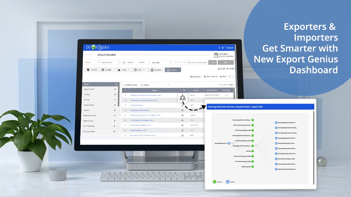 Exporters & Importers Get Smarter with New Export Genius Dashboard