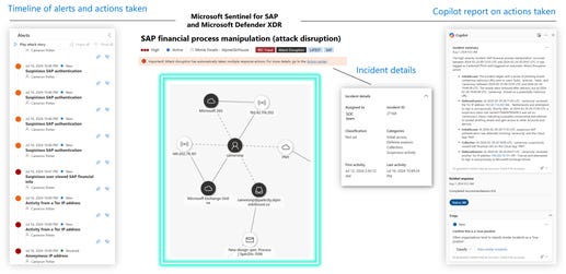 SecurityBridge x Microsoft Sentinel in action.
