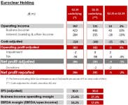 PR Newswire associated0