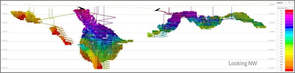 Figure 7: Proposed mine design sequence (in years).