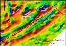 Figure 8: Location of Safari Link and Safari Extension exploration targets with airborne Versatile Time-Domain Electromagnetic background and interpreted major faults.