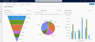 The Resco x KMS solution offers advanced dashboards and analytics to stay compliant with regulations.