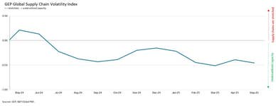PR Newswire associated0