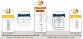 Business Wire embedded0