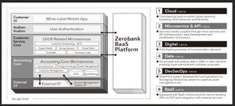 Business Wire associated1