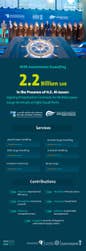 PR Newswire associated0