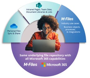 Business Wire associated0
