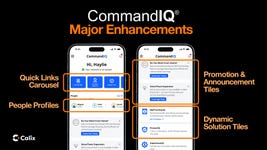 CommandIQ 3.0 introduces a quick links carousel, dynamic solution tiles, promotion and announcement tiles, and people profiles. (Photo: Calix)