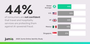 Business Wire associated1