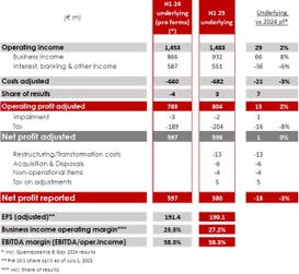 PR Newswire associated0