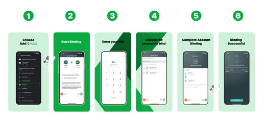 Over 14 million K PLUS users on Android devices will be able to make purchases on Google Play, directly through their everyday banking app.