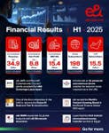 PR Newswire associated0