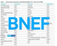 PR Newswire associated1