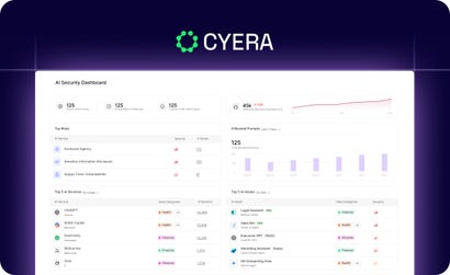 Business Wire associated0