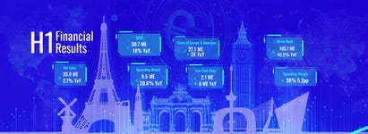 Business Wire embedded0